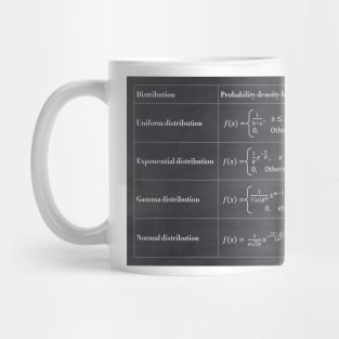 Probability Density Mug